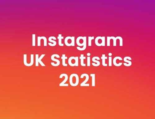 Instagram UK Statistics 2023